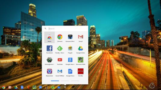 Chrome OS productivity tool re